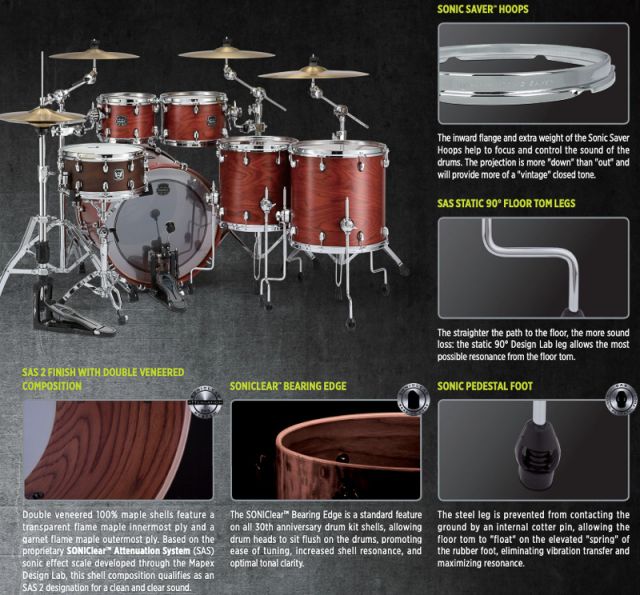 Mapex 30th Anniversary Limited Edition Drum Kit